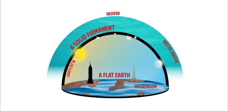 define firmament in the bible